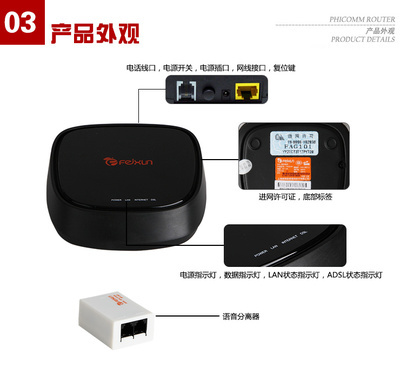 斐讯FAG101 ADSL猫 老牌防雷技术，工厂直销还是情怀落地？