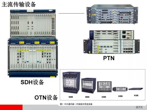 通信网络设备安装工程施工工艺图解